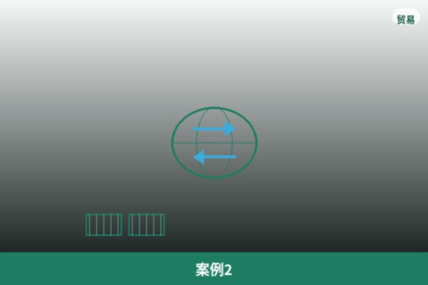 跨区域项目