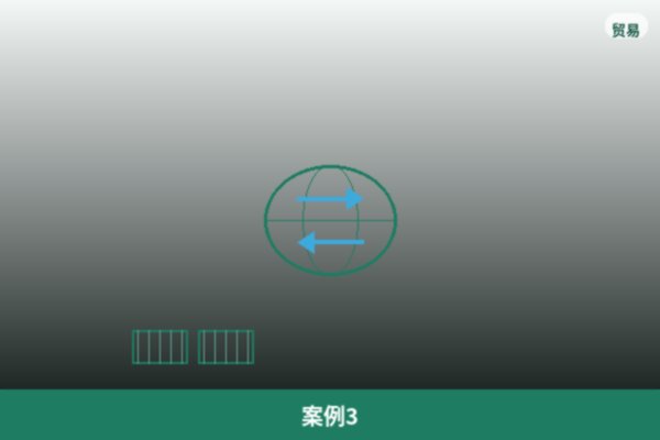 长期合作伙伴
