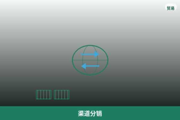 渠道分销
