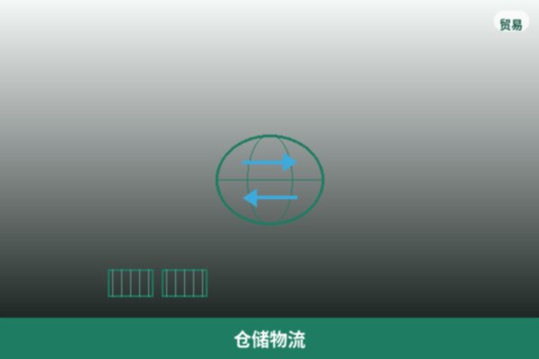 仓储物流
